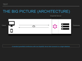 TEXT
THE BIG PICTURE (ARCHITECTURE)
A standard greenfield architecture with one GraphQL Server that connects to a single database.
Client
GraphQl Server
Database
 