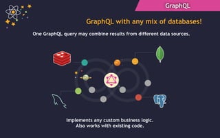 GraphQL
GraphQL with any mix of databases!
Implements any custom business logic.
Also works with existing code.
One GraphQL query may combine results from different data sources.
 