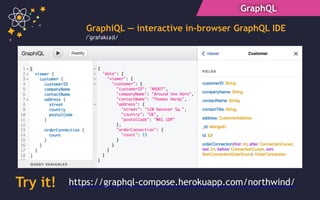 GraphQL
GraphiQL — interactive in-browser GraphQL IDE
Try it!
/ˈɡrafək(ə)l/
https://graphql-compose.herokuapp.com/northwind/
 