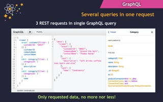 GraphQL
Several queries in one request
Only requested data, no more nor less!
3 REST requests in single GraphQL query
 