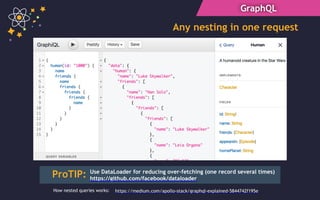 GraphQL
Any nesting in one request
ProTIP: Use DataLoader for reducing over-fetching (one record several times)
https://github.com/facebook/dataloader
https://medium.com/apollo-stack/graphql-explained-5844742f195eHow nested queries works:
 