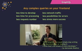 GraphQL
Any complex queries on your frontend
less network traffic
less time for processing
less time to develop
less requests number
less possibilities for errors
less stress more success
“With GraphQL, we could simply stop writing  
API documentation or reading it.  
I think that’s the dream of every developer.”
— by @arunoda (Kadira)
 