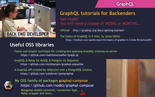 GraphQL
GraphQL tutorials for Backenders
http://graphql.org/docs/getting-started/Official
Useful OSS libraries
https://github.com/matthewmueller/graph.ql
Faster and simpler technique for creating and querying GraphQL schemas on server
https://github.com/mickhansen/graphql-sequelize
GraphQL & Relay for MySQL & Postgres via Sequelize
A GraphQL API created by reflection over a PostgreSQL schema
https://github.com/calebmer/postgraphql
My OSS family of packages graphql-compose
https://github.com/nodkz/graphql-compose
https://medium.com/apollo-stack/the-basics-of-graphql-in-5-links-9e1dc4cac055
The basics of GraphQL in 5 links, by Jonas Helfer
Mongoose models converter, Connection Type,
Relay wrapper and more…
Get ready!
You will need a couple of WEEKS or MONTHS…
 