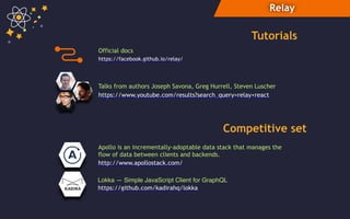 Relay
https://www.youtube.com/results?search_query=relay+react
Talks from authors Joseph Savona, Greg Hurrell, Steven Luscher
Lokka — Simple JavaScript Client for GraphQL
Tutorials
Competitive set
Official docs
https://facebook.github.io/relay/
https://github.com/kadirahq/lokka
Apollo is an incrementally-adoptable data stack that manages the
flow of data between clients and backends.
http://www.apollostack.com/
 