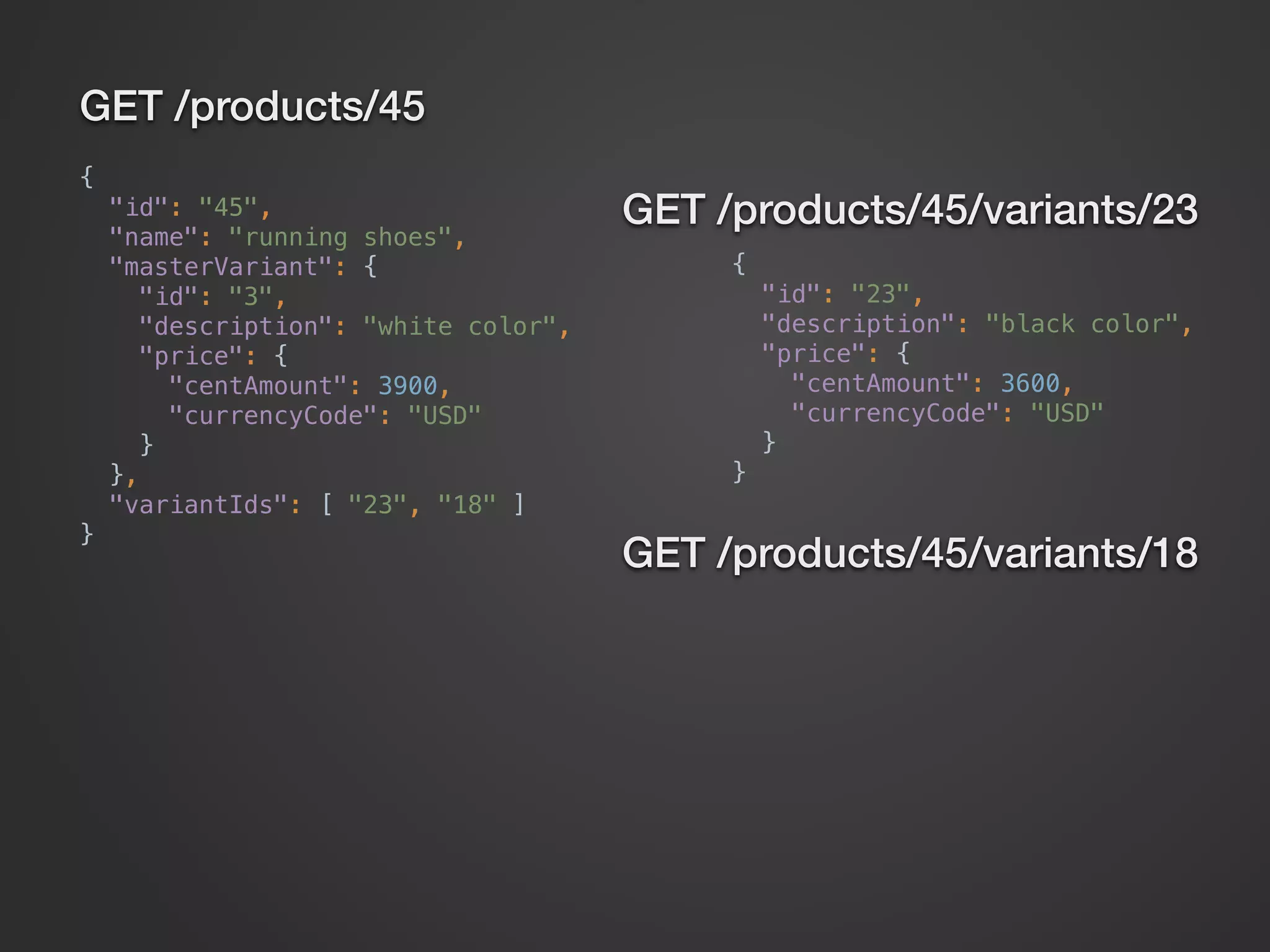GET /products/45 {  "id": "45",  "name": "running shoes",  "masterVariant": {  "id": "3",  "description": "white color",  "price": {  "centAmount": 3900,  "currencyCode": "USD"  }  },  "variantIds": [ "23", "18" ]  } GET /products/45/variants/23 GET /products/45/variants/18 {  "id": "23",  "description": "black color",  "price": {  "centAmount": 3600,  "currencyCode": "USD"  }  } 