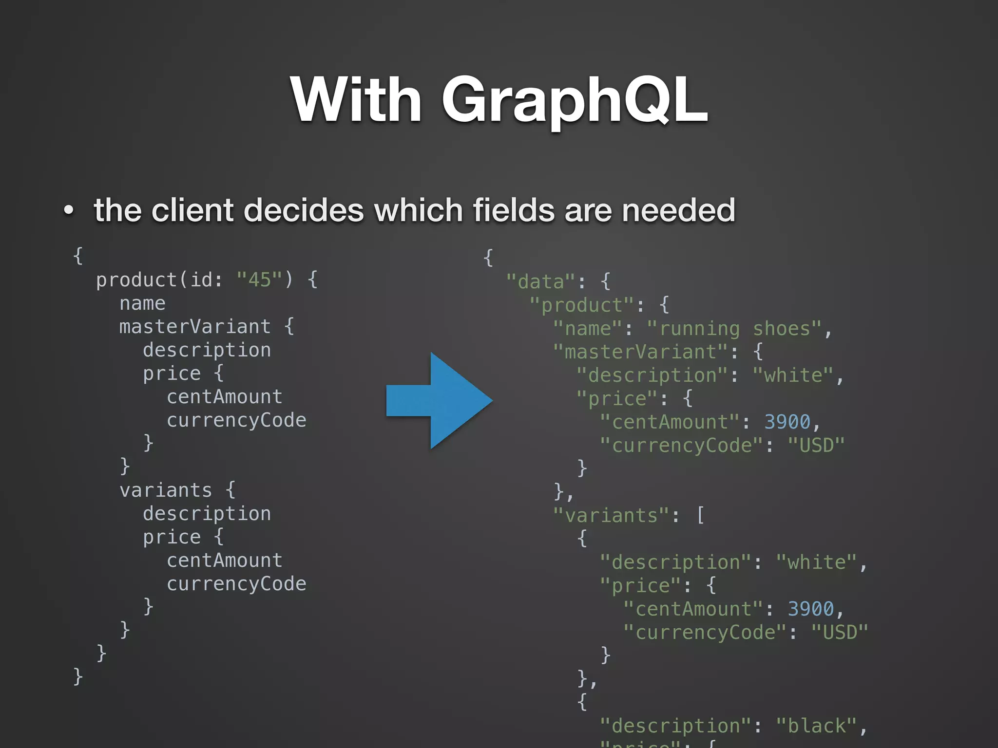 With GraphQL • the client decides which ﬁelds are needed {  product(id: "45") {  name  masterVariant {  description  price {  centAmount  currencyCode  }  }  variants {  description  price {  centAmount  currencyCode  }  }  }  } {  "data": {  "product": {  "name": "running shoes",  "masterVariant": {  "description": "white",  "price": {  "centAmount": 3900,  "currencyCode": "USD"  }  },  "variants": [  {  "description": "white",  "price": {  "centAmount": 3900,  "currencyCode": "USD"  }  },  {  "description": "black",  