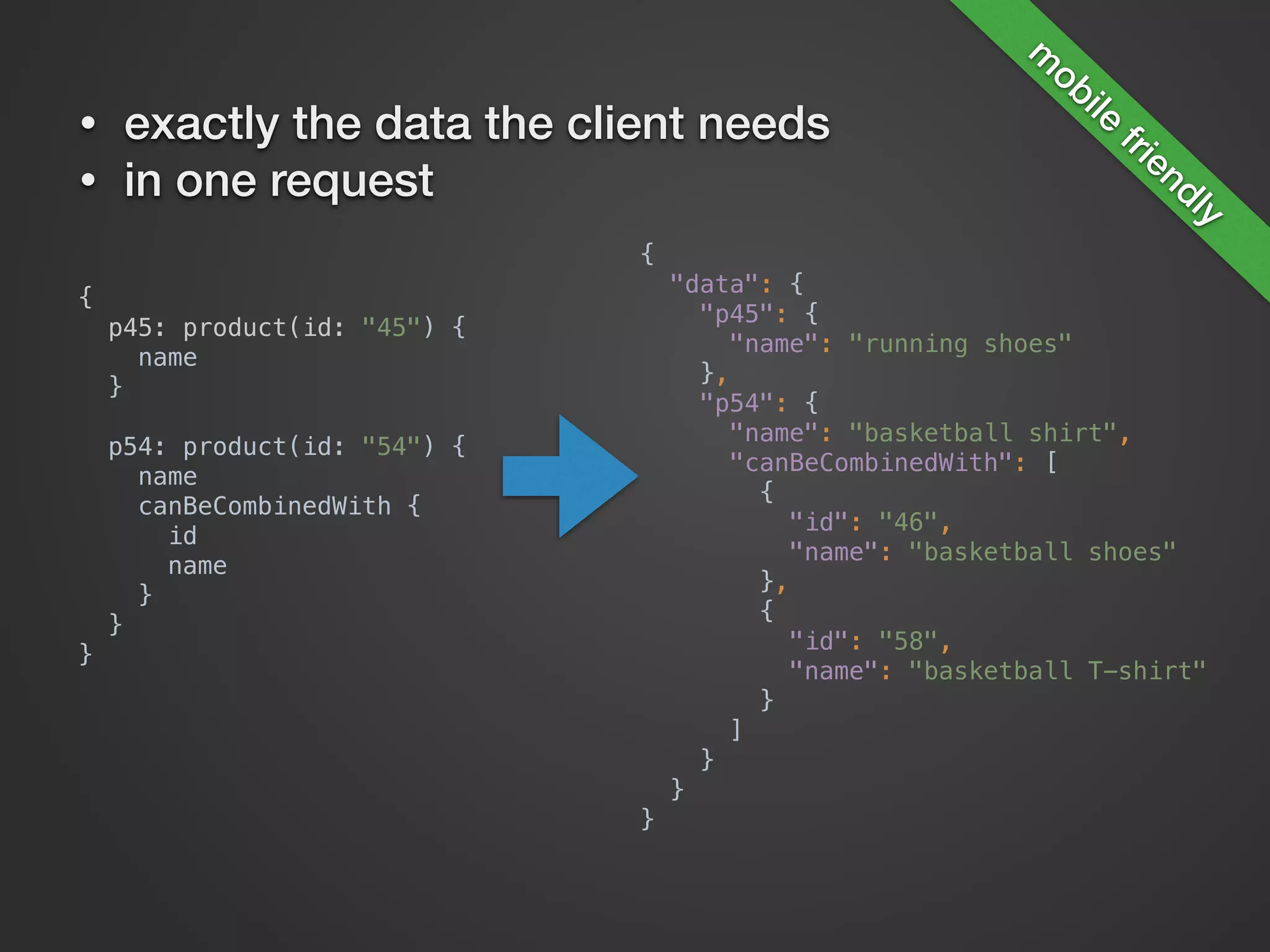 {  p45: product(id: "45") {  name  }    p54: product(id: "54") {  name  canBeCombinedWith {  id  name  }  }  } {  "data": {  "p45": {  "name": "running shoes"  },  "p54": {  "name": "basketball shirt",  "canBeCombinedWith": [  {  "id": "46",  "name": "basketball shoes"  },  {  "id": "58",  "name": "basketball T-shirt"  }  ]  }  }  } • exactly the data the client needs • in one request m obile friendly 