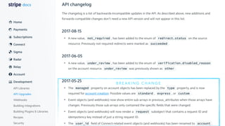 B R E A K I N G C H A N G E
 