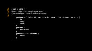 POST / HTTP 1.1
Host: http://graphql.acme.com/
Content-Type: application/graphql
{
getTweets(limit: 10, sortField: "date", sortOrder: "DESC") {
id
body
date
}
getUser {
fullName
}
getNotificationsMeta {
count
}
}
Requête
 