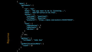 {
"data": {
"getTweets": [
{
"id": "752",
"body": "The guy next to me is listening...",
"date": "2017-07-15T13:17:42.772Z",
"Author": {
"username": "quantian1",
"fullName": "Quantian",
"avatarUrl": "https://amce.com/avatars/34345745634",
},
"Stat": {
"nbResponses": 3
"nbRetweets": 4,
"nbLikes": 40
}
},
// etc.
],
"getUser": {
"fullName": "John Doe"
},
"getNotificationsMeta": {
"count": 12
}
}
}
Réponse
 