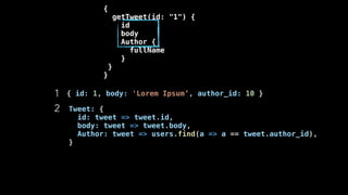 {
getTweet(id: "1") {
id
body
Author {
fullName
}
}
}
Tweet: {
id: tweet => tweet.id,
body: tweet => tweet.body,
Author: tweet => users.find(a => a == tweet.author_id),
}
{ id: 1, body: 'Lorem Ipsum’, author_id: 10 }1
2
 