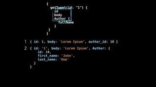 {
getTweet(id: "1") {
id
body
Author {
fullName
}
}
}
1
2 { id: ‘1’, body: 'Lorem Ipsum’, Author: {
id: 10,
first_name: ‘John',
last_name: 'Doe'
}
}
{ id: 1, body: 'Lorem Ipsum’, author_id: 10 }
 
