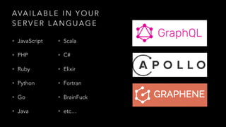 AVA I L A B L E I N Y O U R
S E R V E R L A N G U A G E
• JavaScript
• PHP
• Ruby
• Python
• Go
• Java
• Scala
• C#
• Elixir
• Fortran
• BrainFuck
• etc…
 
