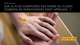 S U R L A P L U S C O M P L E X E S D E S PA G E S D U C L I E N T,
C O M B I E N D E P E R S I S T E N C E S S O N T A P P E L E E S ?
Q U E S T I O N # 6
U N
P L U S D E U N
 