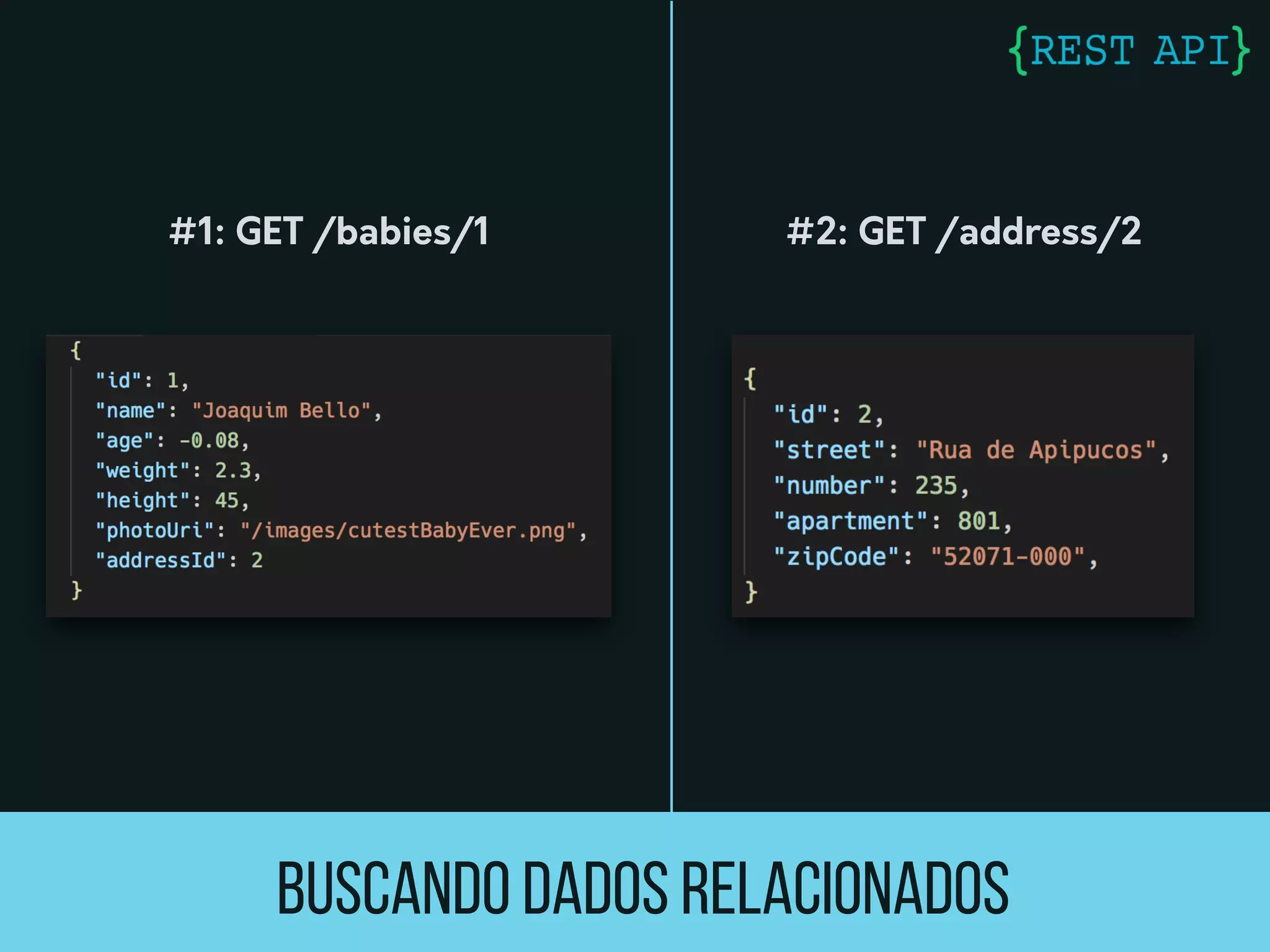 Buscando Dados relacionados
#1: GET /babies/1 #2: GET /address/2
 