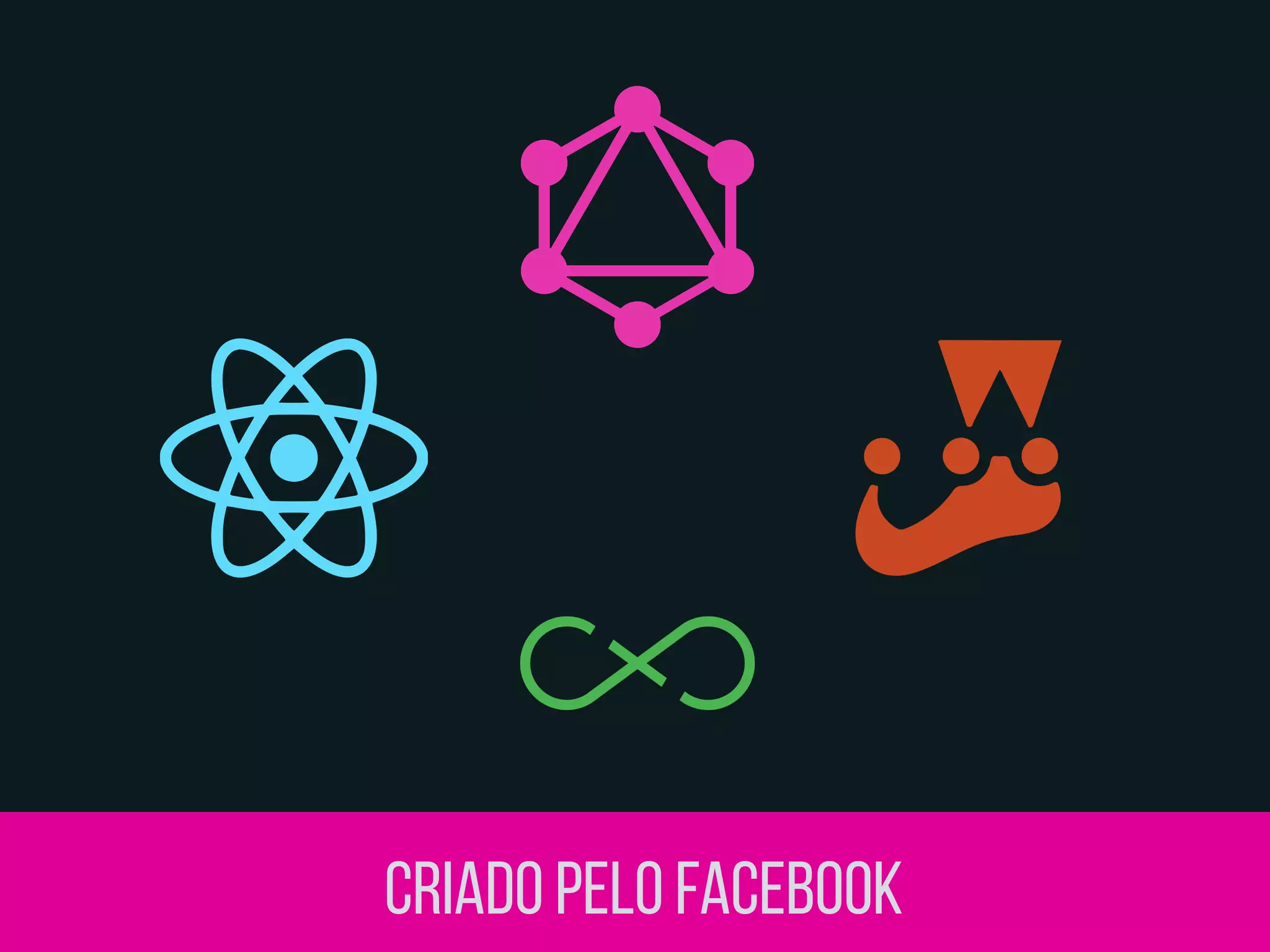 Criado pelo Facebook
 