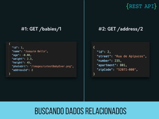 Buscando Dados relacionados
#1: GET /babies/1 #2: GET /address/2
 