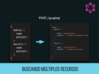 Buscando múltiplos recursos
POST /graphql
 
