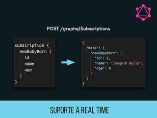 SUPORTE A REAL TIME
POST /graphqlSubscriptions
 