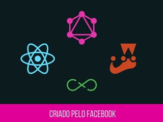 Criado pelo Facebook
 