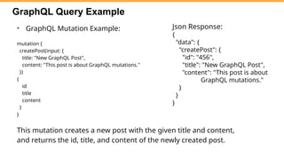 GraphQL with api development of all details | PPTX
