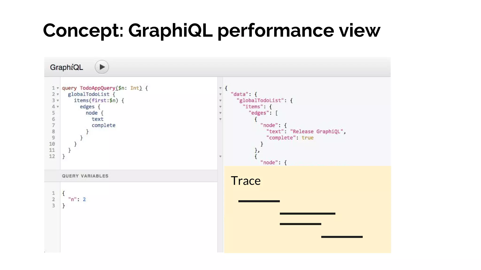 Concept: GraphiQL performance view
Trace
 