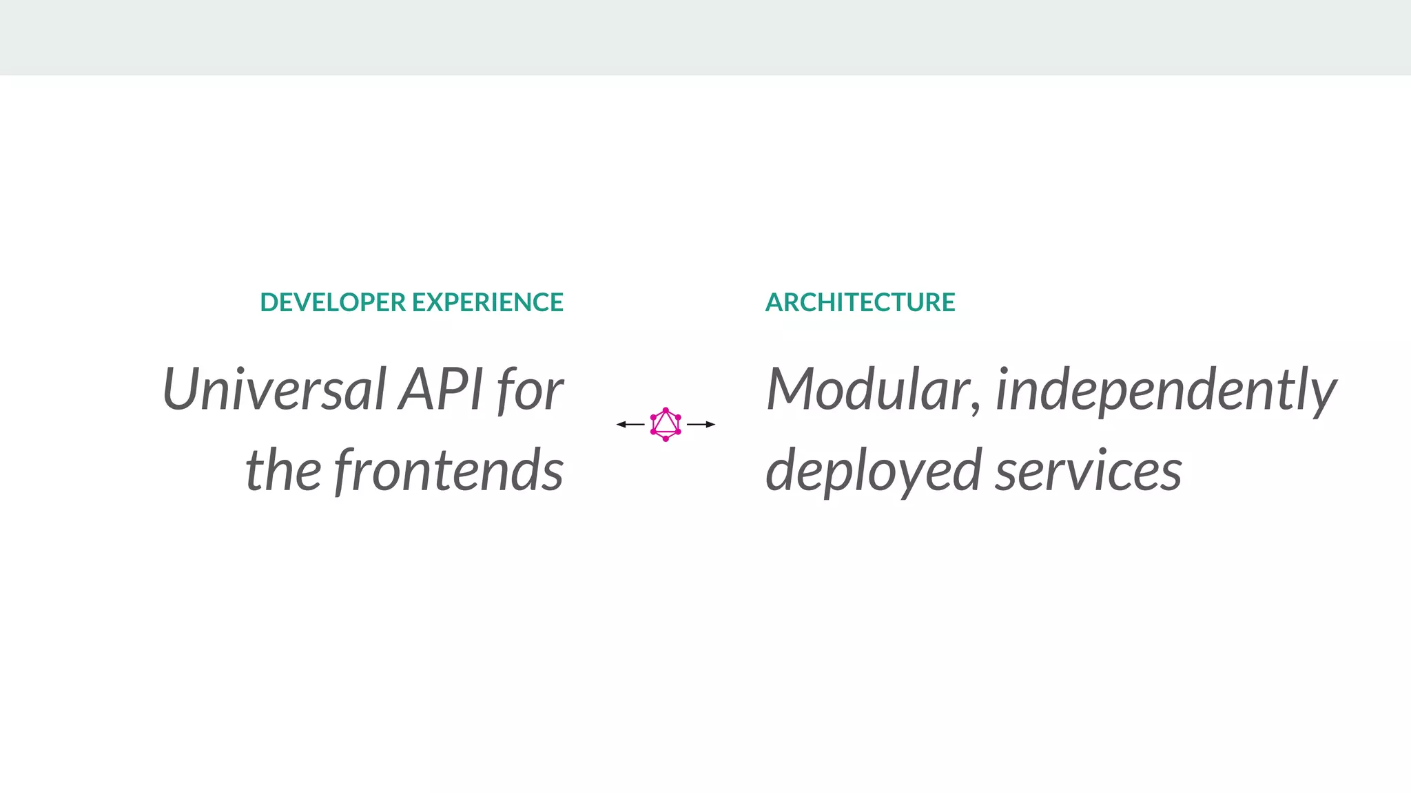 DEVELOPER EXPERIENCE
Universal API for
the frontends
ARCHITECTURE
Modular, independently
deployed services
 