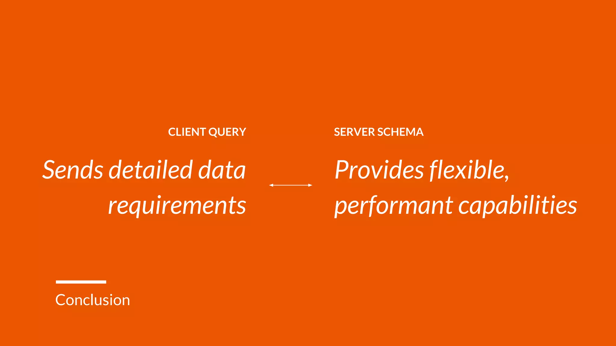 CLIENT QUERY
Sends detailed data
requirements
SERVER SCHEMA
Provides flexible,
performant capabilities
Conclusion
 