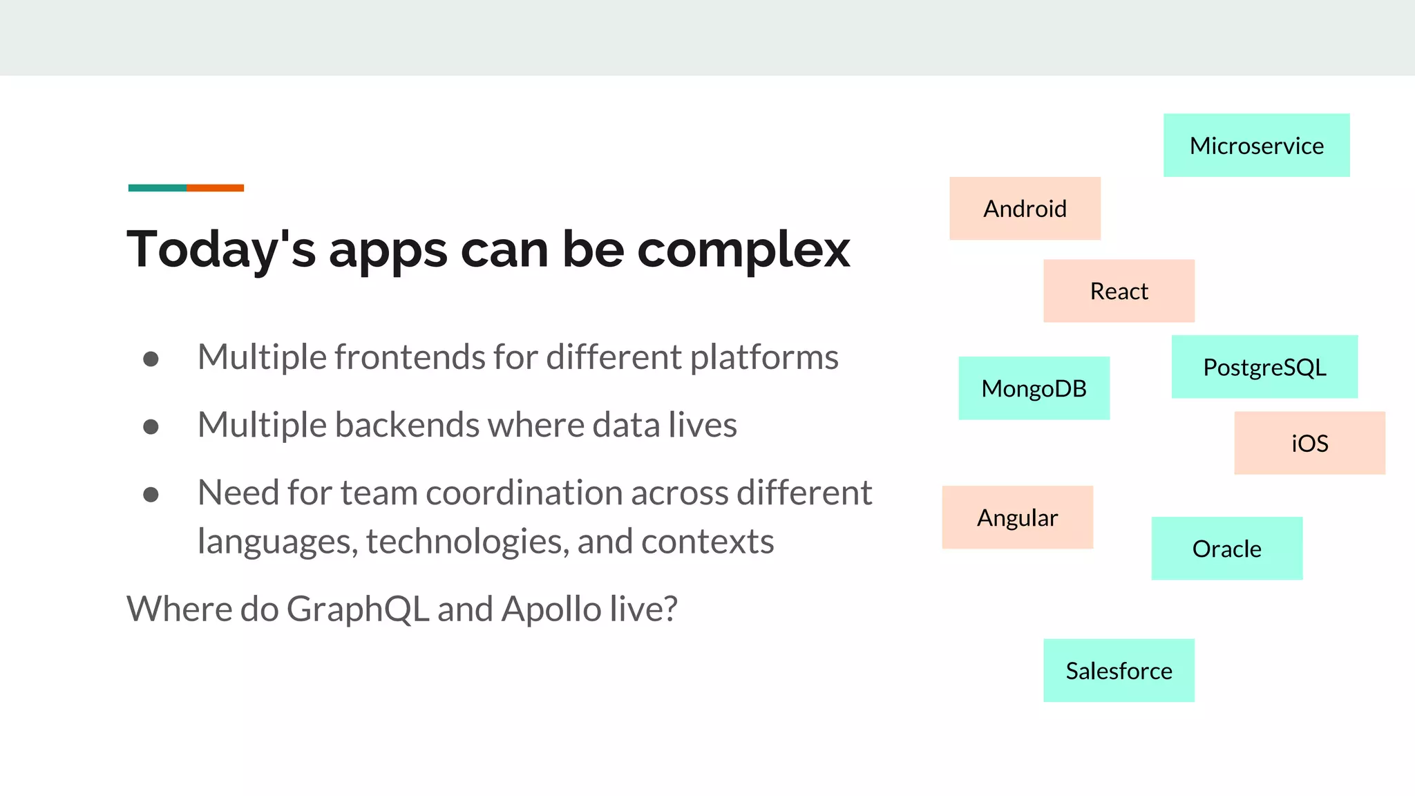 Today's apps can be complex
● Multiple frontends for different platforms
● Multiple backends where data lives
● Need for team coordination across different
languages, technologies, and contexts
Where do GraphQL and Apollo live?
React
Android
iOS
Angular
MongoDB
Oracle
Salesforce
PostgreSQL
Microservice
 