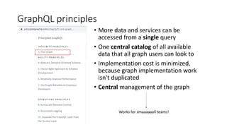 Graph ql and enterprise | PPTX