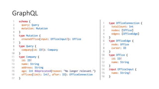 Graph ql and enterprise | PPTX