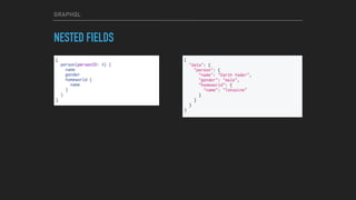 GRAPHQL
NESTED FIELDS
 