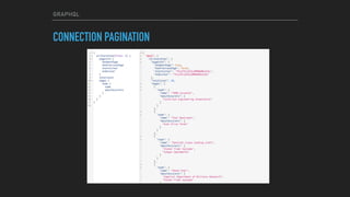 GRAPHQL
CONNECTION PAGINATION
 