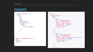 GRAPHQL
FRAGMENTS
 