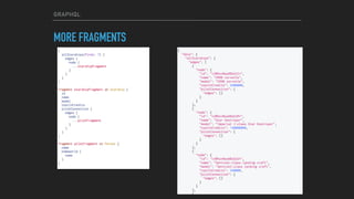 GRAPHQL
MORE FRAGMENTS
 