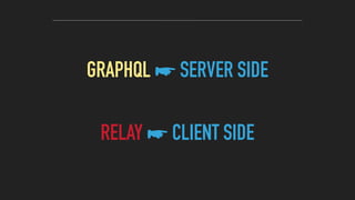 GRAPHQL ☛ SERVER SIDE
RELAY ☛ CLIENT SIDE
 