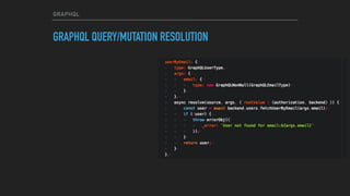 GRAPHQL
GRAPHQL QUERY/MUTATION RESOLUTION
 