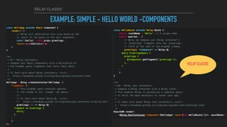 RELAY CLASSIC
EXAMPLE: SIMPLE - HELLO WORLD -COMPONENTS
RELAY CLASSIC
 