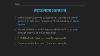 RELAY
SUBSCRIPTIONS DEEPER DIVE
▸ In the GraphQL server, subscriptions are implemented/
deﬁned by returning “subscribe” ﬁeld, which is an async
iterator.
▸ We are all familiar with iterators, which allow us to step
through arrays and other iterables:
▸ [1,2,3].forEach(value => console.log(value));
▸ Generators (i.e. function *()) are also iterables.
 