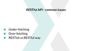 GraphQL as a REST API alternative | PPT