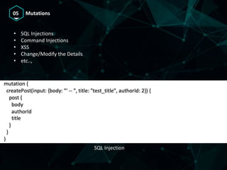 GraphQL Misconfiguration | PPT