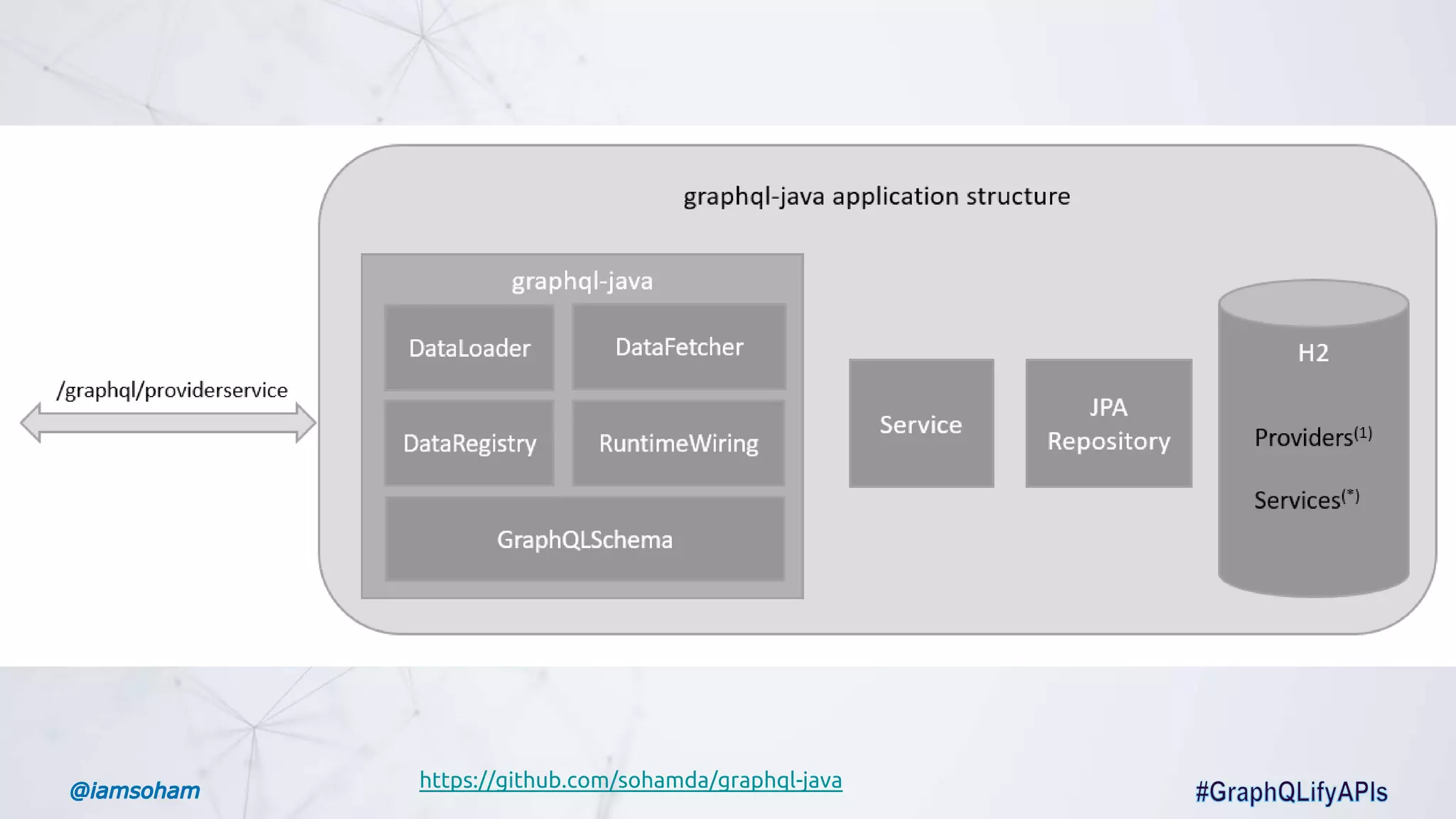 GraphQL_devoxx_2023.pptx