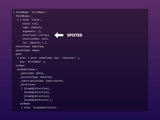 { fieldName: 'birthDate',
fieldNodes:
[ { kind: 'Field',
alias: null,
name: [Object],
arguments: [],
directives: [Array],
selectionSet: null,
loc: [Object] } ],
returnType: DateTime,
parentType: Human,
path:
{ prev: { prev: undefined, key: 'character' },
key: 'birthDate' },
schema:
GraphQLSchema {
_queryType: Query,
_mutationType: Mutation,
_subscriptionType: Subscription,
_directives:
[ [GraphQLDirective],
[GraphQLDirective],
[GraphQLDirective],
[GraphQLDirective] ],
astNode:
{ kind: 'SchemaDefinition',
SPOTED
 