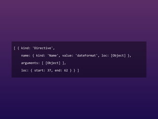 [ { kind: 'Directive',
name: { kind: 'Name', value: 'dateFormat', loc: [Object] },
arguments: [ [Object] ],
loc: { start: 37, end: 62 } } ]
 