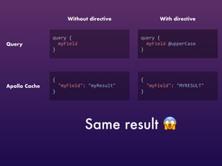 query {  
myField @upperCase  
}
Query
Apollo Cache
{  
"myField": "MYRESULT"  
}
With directive
query {  
myField
}
{  
"myField": "myResult"  
}
Without directive
Same result 😱
 