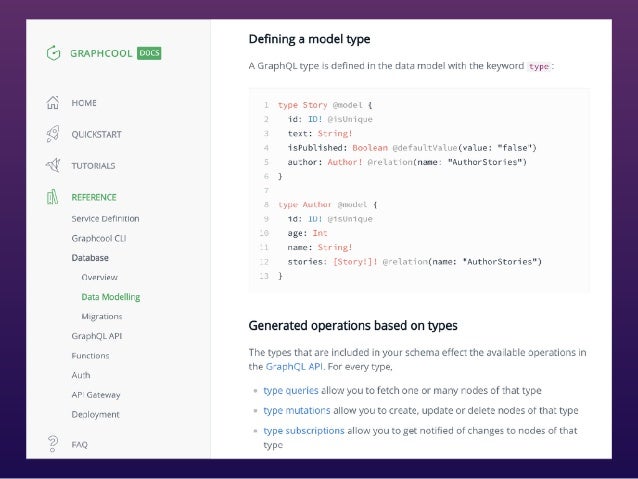 Extend GraphQL with directives