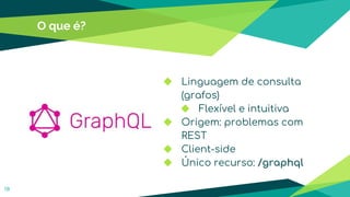 O que é?
19
◆ Linguagem de consulta
(grafos)
◆ Flexível e intuitiva
◆ Origem: problemas com
REST
◆ Client-side
◆ Único recurso: /graphql
 