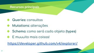 Recursos principais
21
◆ Queries: consultas
◆ Mutations: alterações
◆ Schema: como será cada objeto (types)
◆ E muuuito mais coisas!
https://developer.github.com/v4/explorer/
 