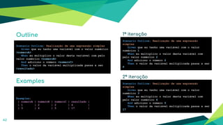 42
Examples:
| numeroA | numeroB | numeroC | resultado |
| 1 | 2 | 2 | 4 |
| 3 | 4 | 5 | 17 |
Examples
Scenario Outline: Realização de uma expressão simples
Given que eu tenho uma variável com o valor numérico
<numeroA>
When eu multiplico o valor desta variável com pelo
valor numérico <numeroB>
And adiciono o número <numeroC>
Then o valor da variável multiplicada passa a ser
<resultado>
Outline
Scenario Outline: Realização de uma expressão
simples
Given que eu tenho uma variável com o valor
numérico 1
When eu multiplico o valor desta variável com
pelo valor numérico 2
And adiciono o número 2
Then o valor da variável multiplicada passa a ser
4
1ª iteração
Scenario Outline: Realização de uma expressão
simples
Given que eu tenho uma variável com o valor
numérico 3
When eu multiplico o valor desta variável com
pelo valor numérico 4
And adiciono o número 5
Then o valor da variável multiplicada passa a ser
17
2ª iteração
 