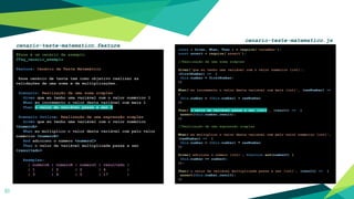 51
const { Given, When, Then } = require('cucumber');
const assert = require('assert');
//Realização de uma soma simples
Given('que eu tenho uma variável com o valor numérico {int}',
(firstNumber) => {
this.number = firstNumber;
})
When('eu incremento o valor desta variável com mais {int}', (newNumber) =>
{
this.number = (this.number) + newNumber
})
Then('o valor da variável passa a ser {int}', (result) => {
assert(this.number,result);
})
//Realização de uma expressão simples
When('eu multiplico o valor desta variável com pelo valor numérico {int}',
(newNumber) => {
this.number = (this.number) * newNumber
})
Given('adiciono o número {int}', function and(numberC) {
this.number += numberC;
});
Then('o valor da variável multiplicada passa a ser {int}', (result) => {
assert(this.number,result);
})
#Esse é um cenário de exemplo.
@Tag_cenario_exemplo
Feature: Cenário de Teste Matemático
Esse cenário de teste tem como objetivo realizar as
validações de uma soma e de multiplicações.
Scenario: Realização de uma soma simples
Given que eu tenho uma variável com o valor numérico 1
When eu incremento o valor desta variável com mais 1
Then o valor da variável passa a ser 2
Scenario Outline: Realização de uma expressão simples
Given que eu tenho uma variável com o valor numérico
<numeroA>
When eu multiplico o valor desta variável com pelo valor
numérico <numeroB>
And adiciono o número <numeroC>
Then o valor da variável multiplicada passa a ser
<resultado>
Examples:
| numeroA | numeroB | numeroC | resultado |
| 1 | 2 | 2 | 4 |
| 3 | 4 | 5 | 17 |
cenario-teste-matematico.feature
cenario-teste-matematico.js
 